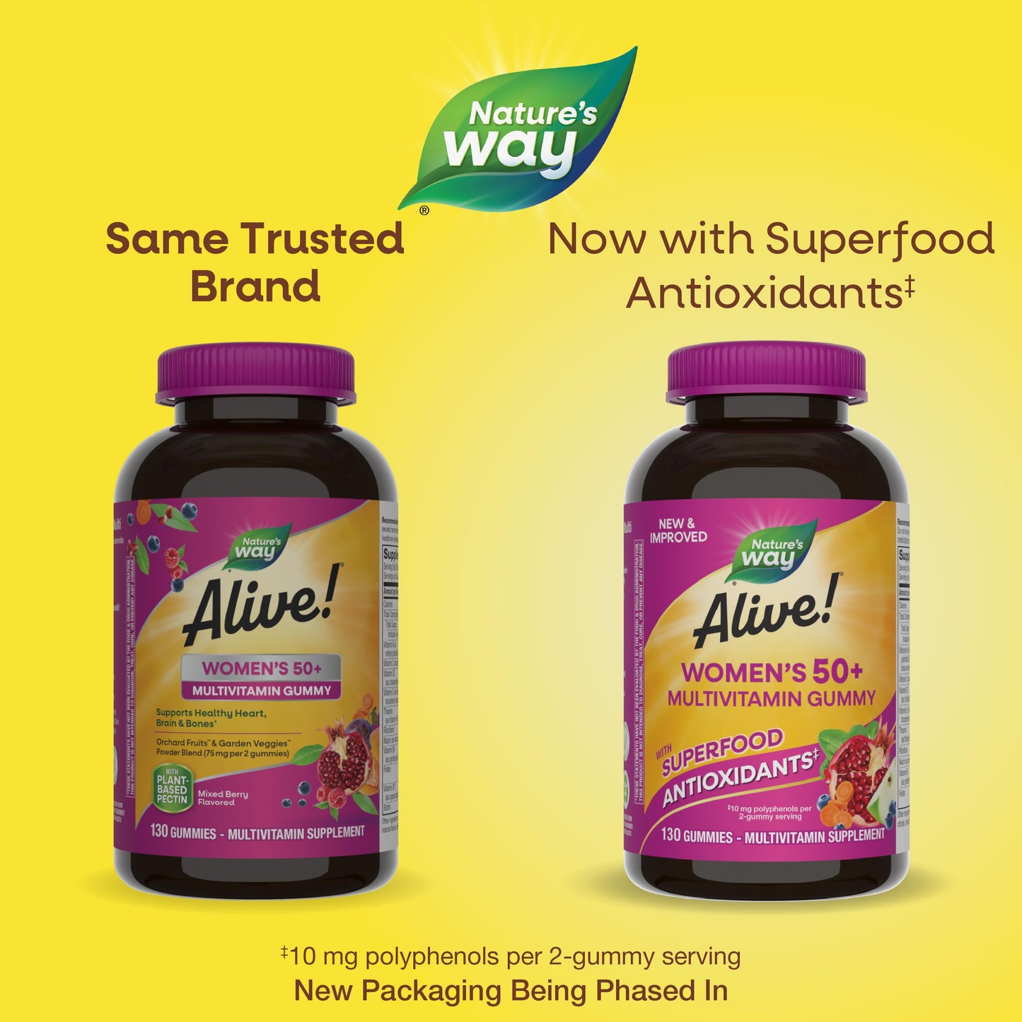 Nature's Way Alive Women’s 50+ Daily Gummy Multivitamins, Supports Multiple Body Systems*, Supports Healthy Heart, Brain & Bones,* B-Vitamins, Mixed Berry Flavored, 150 Gummies (Packaging May Vary) - Nirvana Guru
