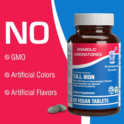 Slow Release Iron Supplement with Vitamin C - High Absorption Gentle Iron with Vitamin C for Women with Methyl B Complex for Maximum Benefits - Stomach Friendly Vegan & Made in The USA - 60 Servings Nirvana Guru