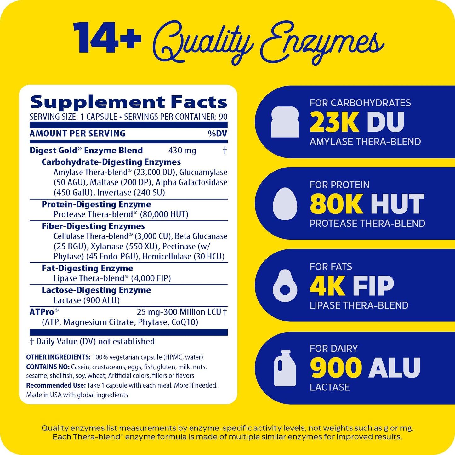 Enzymedica Digest Gold + ATPro, Maximum Strength Digestive Enzymes, Helps Digest Large Meals for Instant Bloating Relief, 45 Count Nirvana Guru