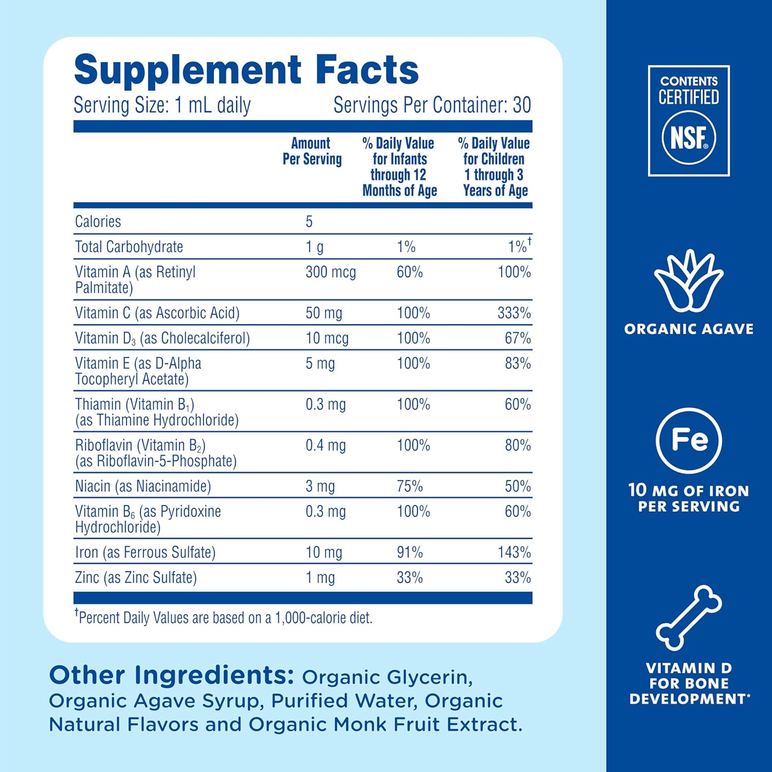 Mommy's Bliss Baby Multivitamin + Iron, Daily Essential Vitamins for Immune Support, Healthy Growth & Bone Development*, Age 2 Months+, 30 ml, Liquid - Nirvana Guru