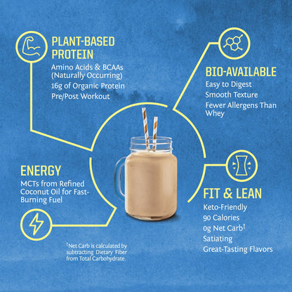 Organic Plant Based Protein Powder | Vegan Organic Protein Powder Vanilla Flavored with BCAA Amino Acids & Hemp Seed Pea Blend | Non-GMO Soy Dairy Filler & Gluten Free (Vanilla, 32 Servings) - Nirvana Guru
