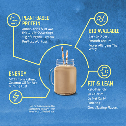 Organic Plant Based Protein Powder | Vegan Organic Protein Powder Vanilla Flavored with BCAA Amino Acids & Hemp Seed Pea Blend | Non-GMO Soy Dairy Filler & Gluten Free (Vanilla, 32 Servings) - Nirvana Guru