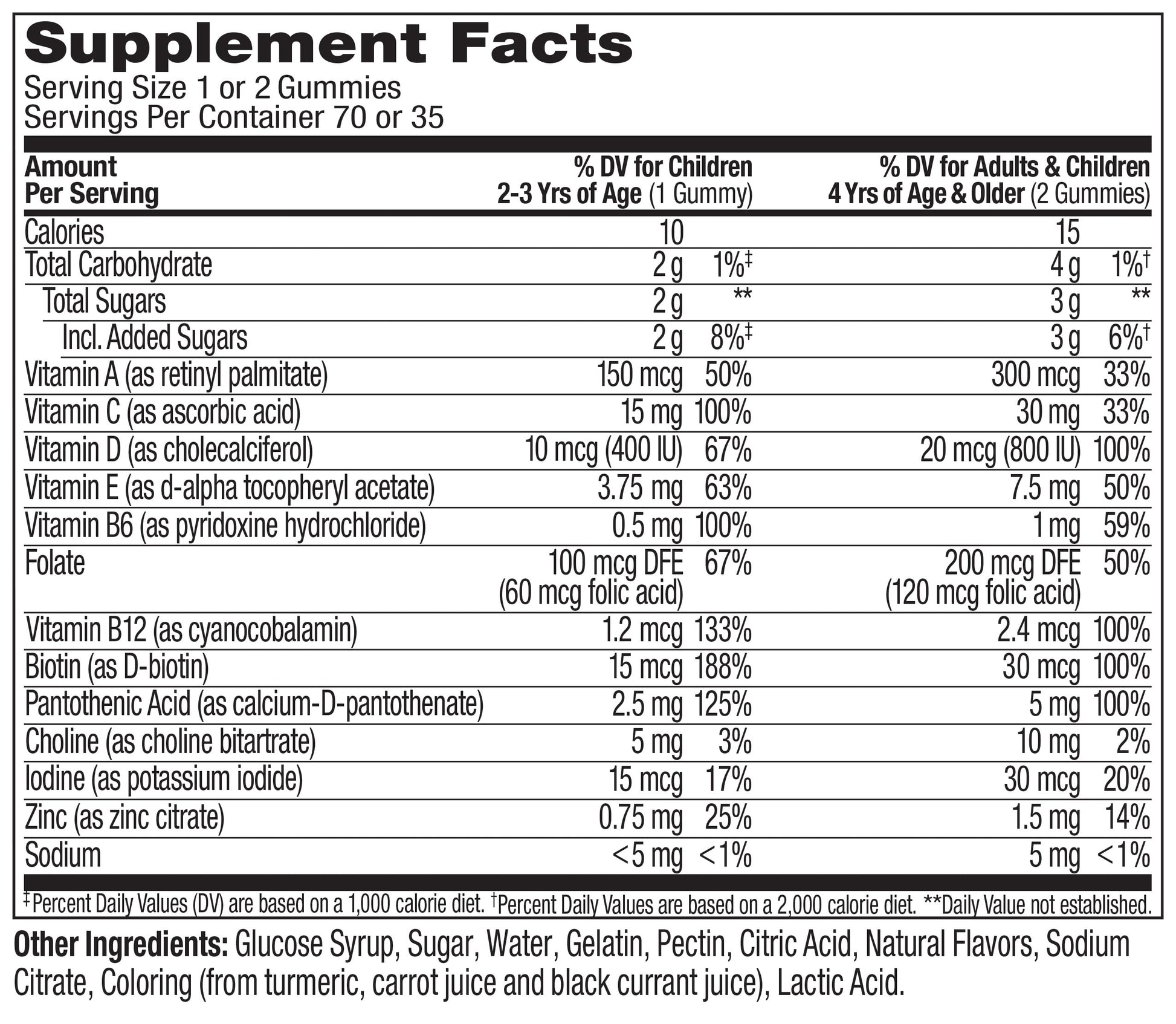 OLLY Kids Multivitamin Gummy Worms, Overall Health and Immune Support, Vitamins and Minerals A, C, D, E, Bs and Zinc, Chewable Supplement, Sour Fruit Punch, 45 Day Supply (70 Count) Nirvana Guru