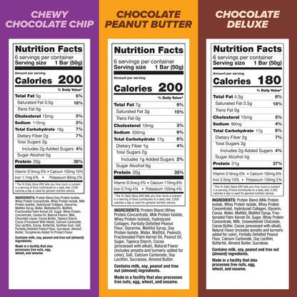Pure Protein Bars, High Protein, Nutritious Snacks to Support Energy, Low Sugar, Gluten Free, Chocolate Deluxe, 1.76 oz., 12 Count(Pack of 1) (Packaging may vary)