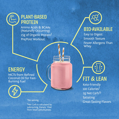 Organic Plant Based Protein Powder | Vegan Organic Protein Powder Vanilla Flavored with BCAA Amino Acids & Hemp Seed Pea Blend | Non-GMO Soy Dairy Filler & Gluten Free (Vanilla, 32 Servings) - Nirvana Guru