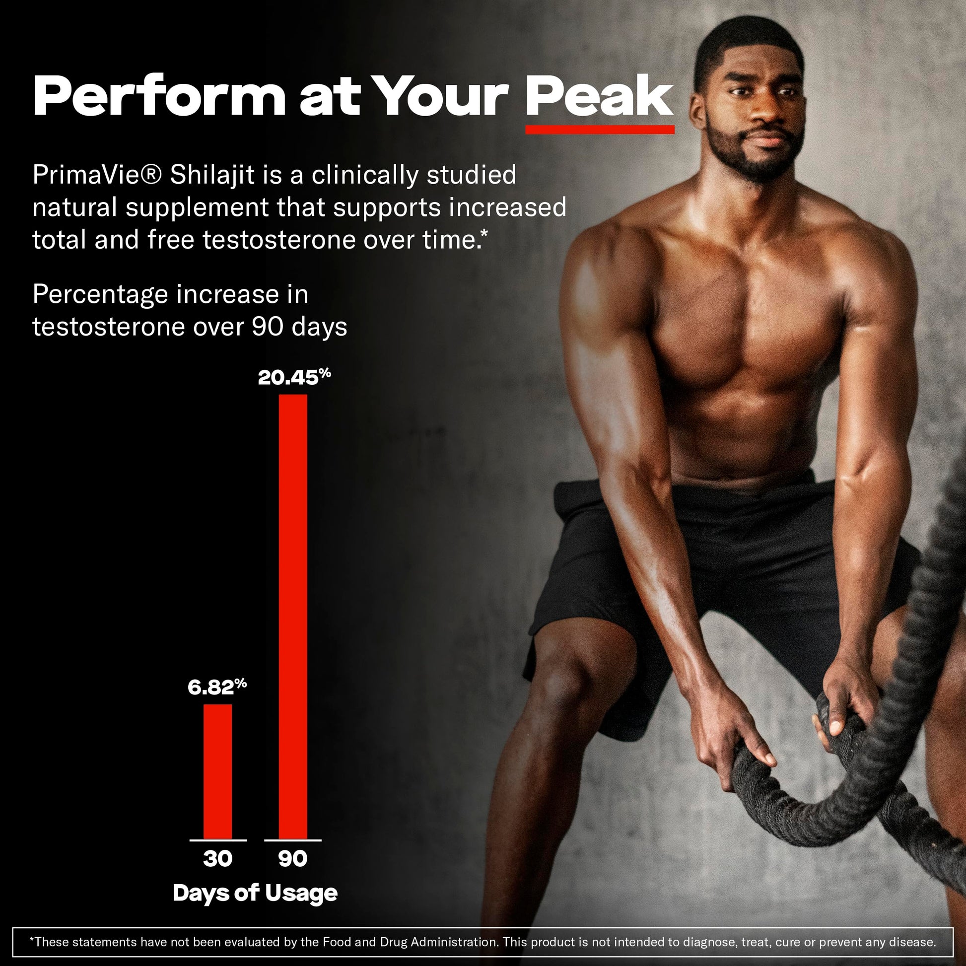 Prime Labs - Men's Testosterone Booster - Stamina, Endurance, & Strength Booster - 60 Caplets Nirvana Guru