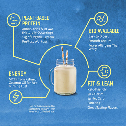 Organic Plant Based Protein Powder | Vegan Organic Protein Powder Vanilla Flavored with BCAA Amino Acids & Hemp Seed Pea Blend | Non-GMO Soy Dairy Filler & Gluten Free (Vanilla, 32 Servings) - Nirvana Guru