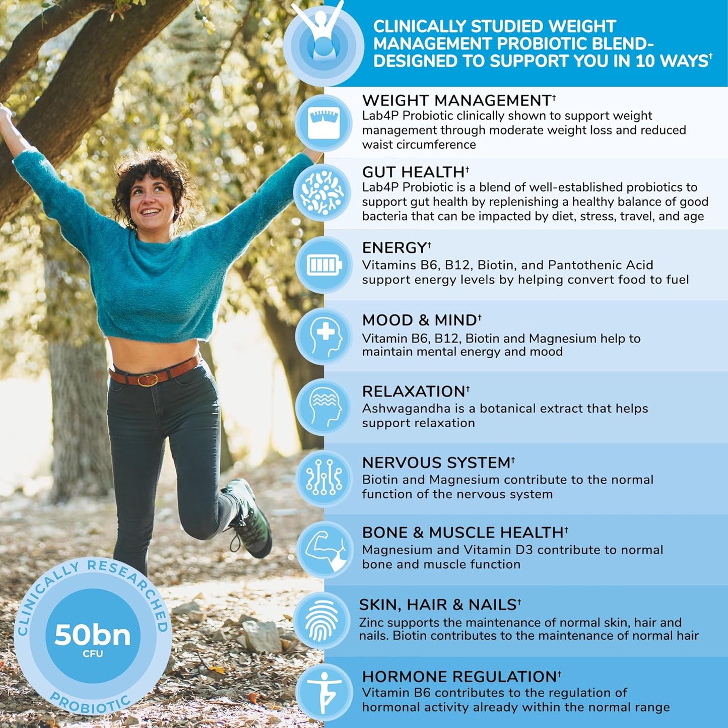 Health & Her Weight Management Probiotics for Women - Perimenopause & Menopause Supplement - Clinically Studied 50bn CFU Probiotics to Support Gut Health, Energy, Mood & Mind, Vegan (60 ct - 1 Month) - Nirvana Guru
