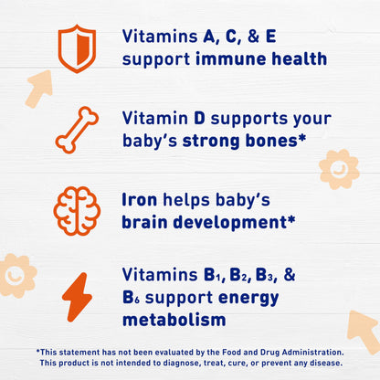 Enfamil Poly-Vi-Sol with Iron Liquid Multivitamin Drops, Supports Growth & Development*, 50mL Bottle - Nirvana Guru