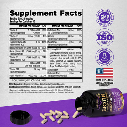 Biotin | Collagen | Keratin - Clinically Tested Supplement - Hair Growth Support, Skin & Nails - 25000 mcg Vitamins B2, B3, B6 & B7 + B1 & Hyaluronic Acid - Made in USA - Women & Men | 60 Capsules