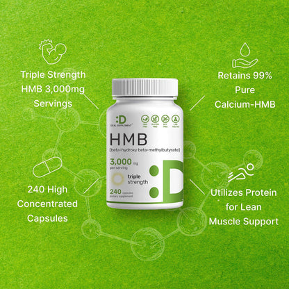 Ultra Strength HMB Supplements 3,000mg Per Serving, 240 Capsules | Third Party Tested | Supports Muscle Growth, Retention & Lean Muscle Mass | Fast Workout Recovery Nirvana Guru
