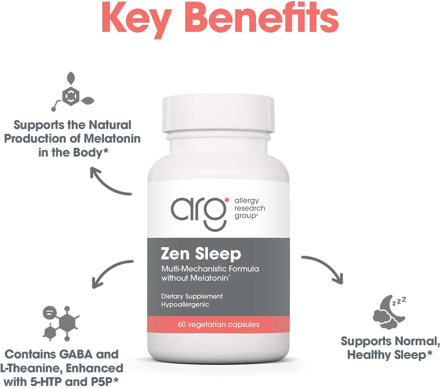 Allergy Research Group Zen Sleep Supplement - Supports Normal Healthy Sleep - Nirvana Guru