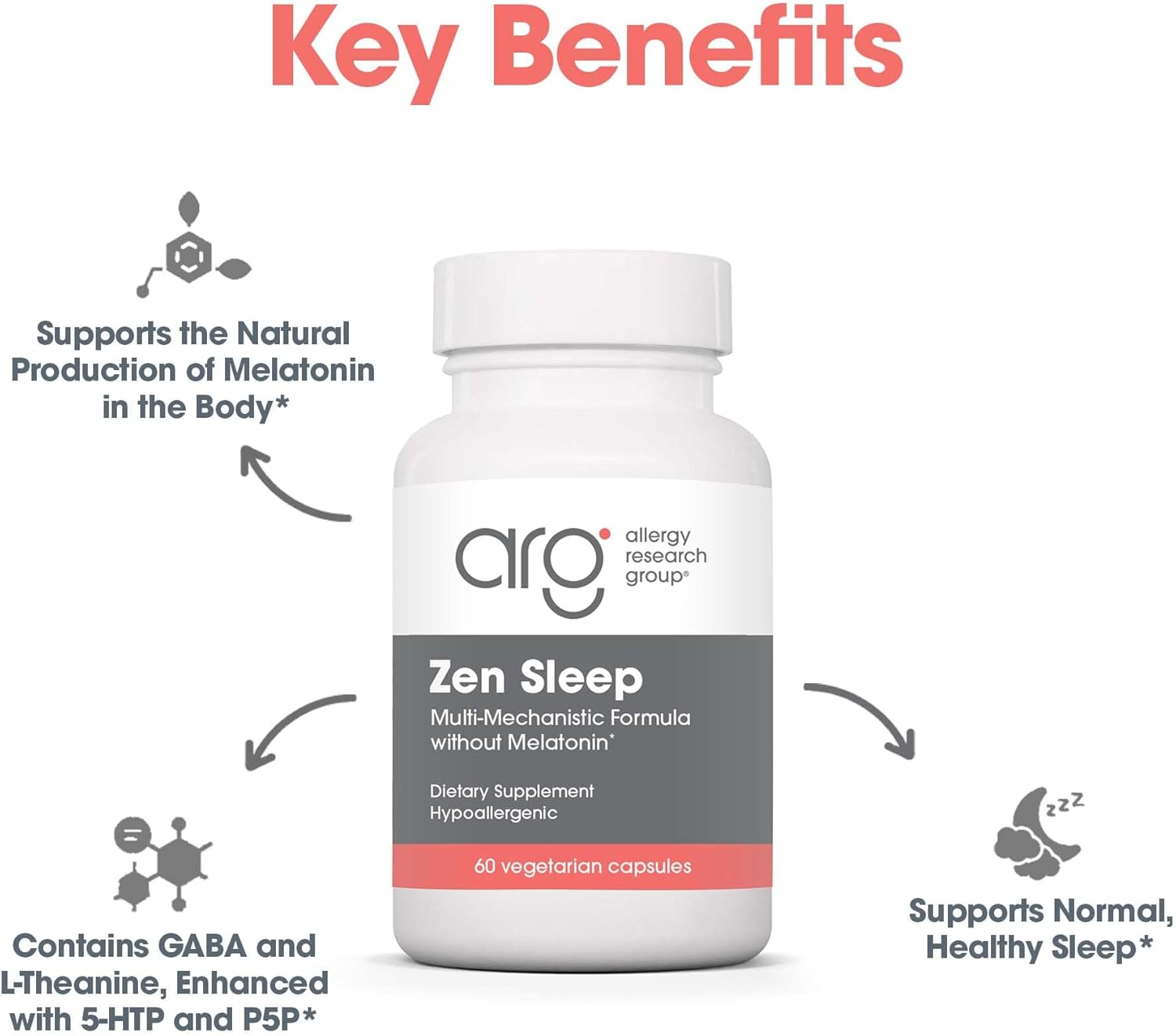 Allergy Research Group Zen Sleep Supplement - Supports Normal Healthy Sleep - Nirvana Guru