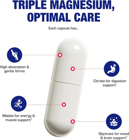 Triple Magnesium Complex 400 Mg - Clinical Formula - Nirvana Guru