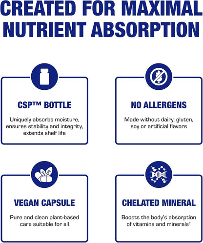Triple Magnesium Complex 400 Mg - Clinical Formula - Nirvana Guru