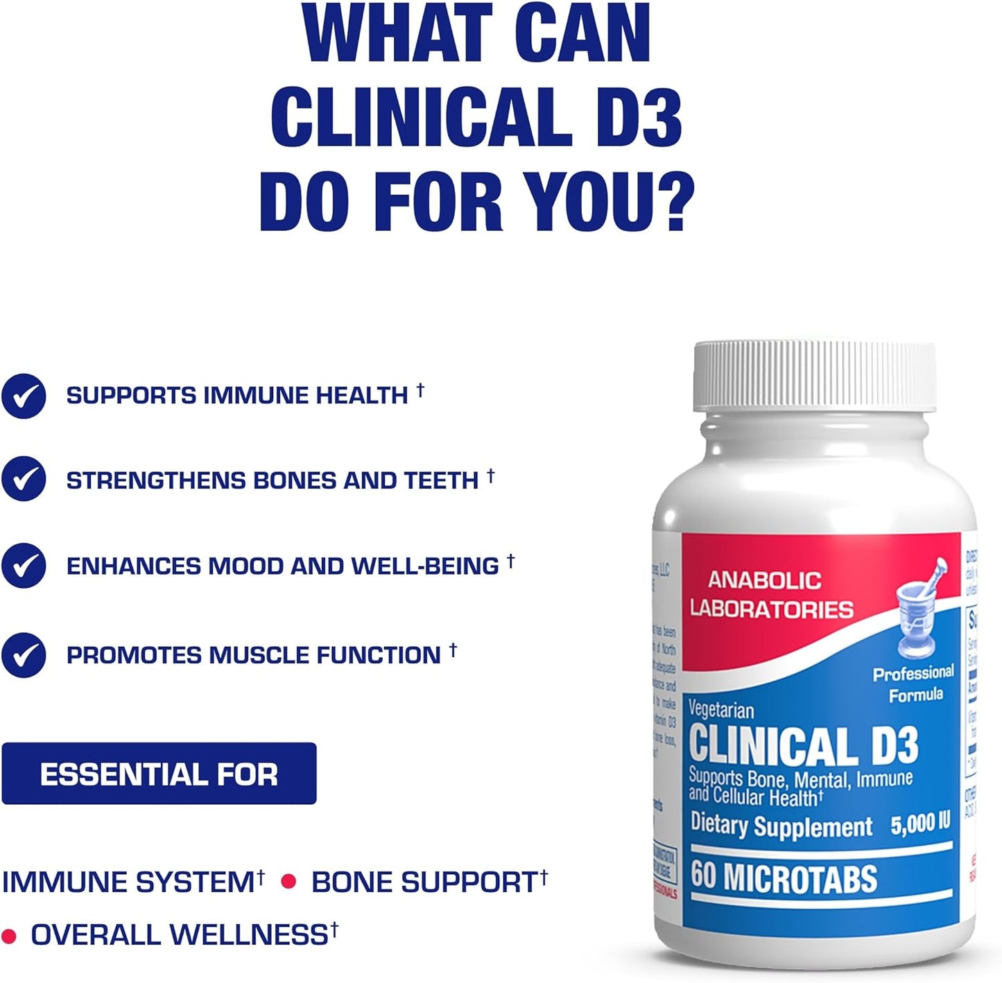 High Strength Vitamin D3 5000 IU - Clinical Formula - Nirvana Guru