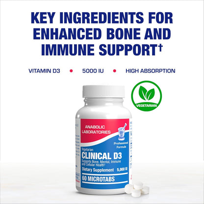 High Strength Vitamin D3 5000 IU - Clinical Formula - Nirvana Guru