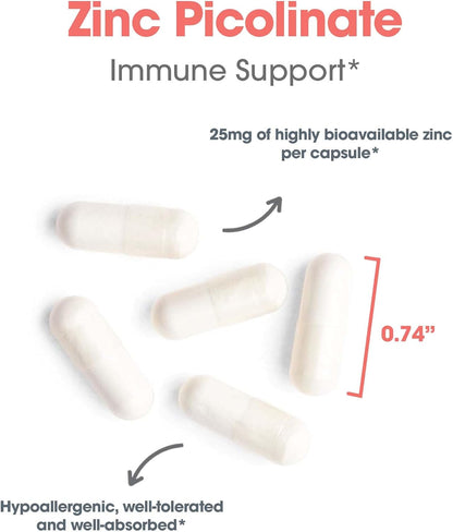 Allergy Research Group Zinc Picolinate Supplement - Supports Normal Health Immune Response - Nirvana Guru