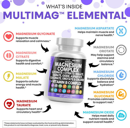 Clean Nutraceuticals Magnesium Complex with Magnesium Glycinate Citrate Malate Oxide Taurate Aspartate Orotate & Mag Chloride, Zinc Copper Manganese & Vitamin C B1 B2 B6 B12 Complex - 1Pack - Nirvana Guru