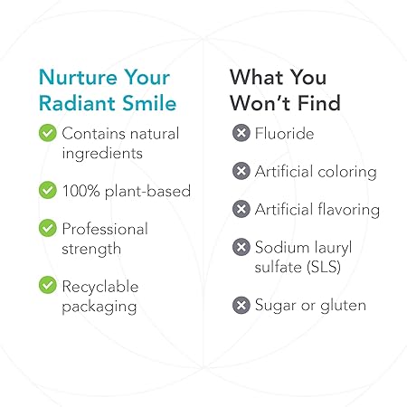 Biocidin Dentalcidin Fluoride Free Teeth Whitening Toothpaste,1.7 Fl Oz - Nirvana Guru