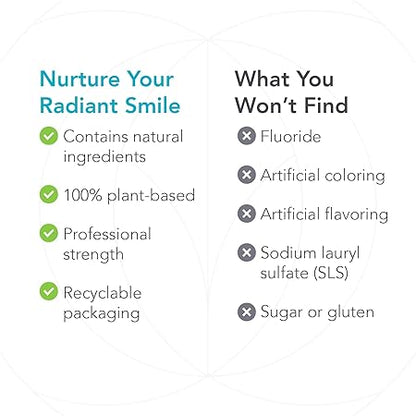 Biocidin Dentalcidin Fluoride Free Teeth Whitening Toothpaste,1.7 Fl Oz - Nirvana Guru