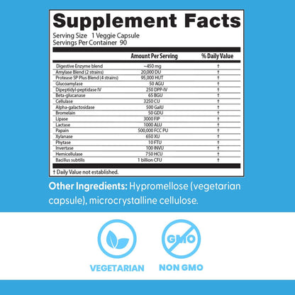 Doctors Best Digestive Enzymes, Supports Digestive Wellness, Non-GMO, Vegetarian 90 Veggie Caps - Nirvana Guru