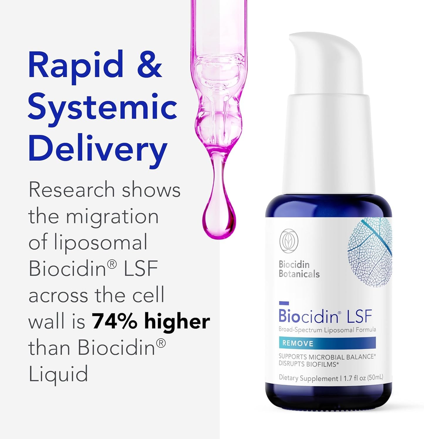 Biocidin LSF for Gut Cleanse Detox & Biofilm Defense Support,1.7 Fl Oz - Nirvana Guru