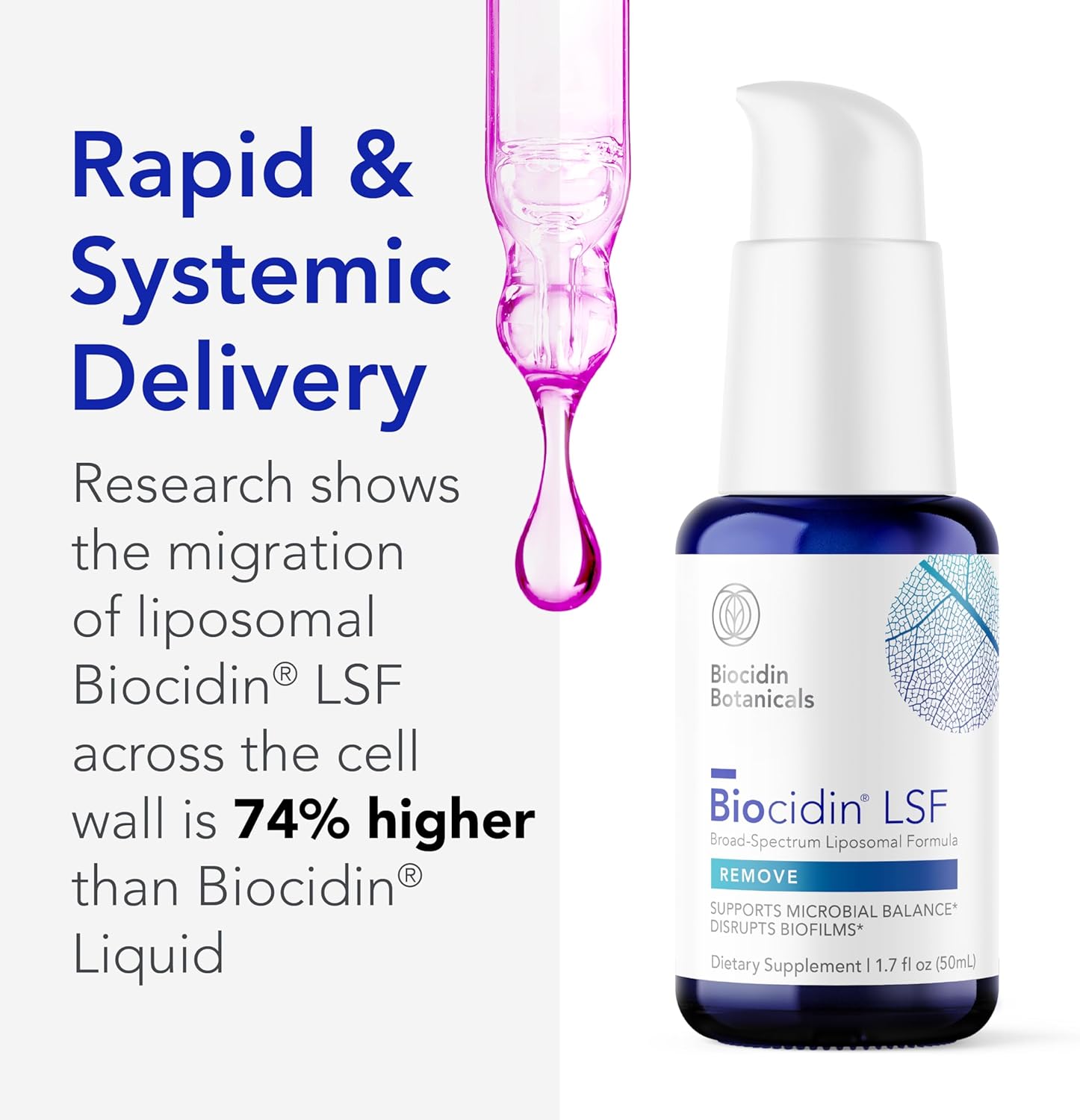 Biocidin LSF for Gut Cleanse Detox & Biofilm Defense Support,1.7 Fl Oz - Nirvana Guru