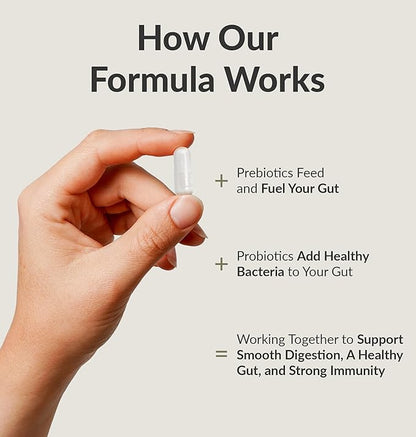 BIOptimizers Probiotic Breakthrough, Proteolytic Prebiotics & Probiotics Supplement,60 Vegan Capsules - Nirvana Guru