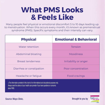 Boiron Cyclease PMS Relief Tablets for Symptoms from PMS,60 Count - Nirvana Guru