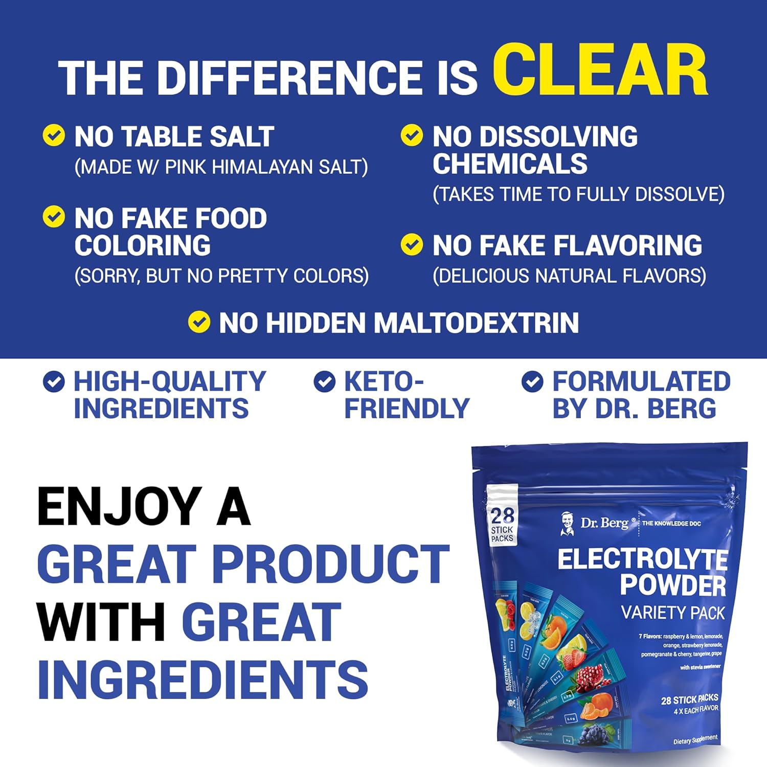 Dr. Berg Sugar Free Electrolyte Powder Packets,7 Delicious Flavors - Nirvana Guru