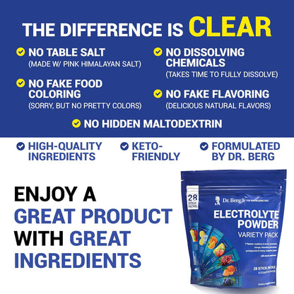 Dr. Berg Sugar Free Electrolyte Powder Packets,7 Delicious Flavors - Nirvana Guru