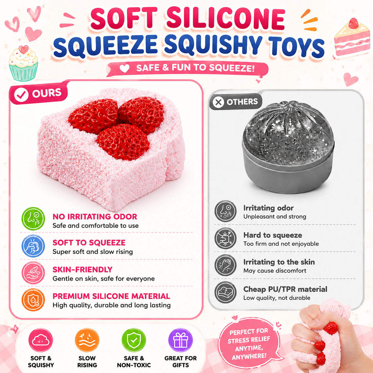 Strawberry Cake Squishy  Slow Rising Silicone Squeeze Fidget Sensory Stress Toy nirvanaguru